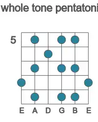 Guitar scale for whole tone pentatonic in position 5